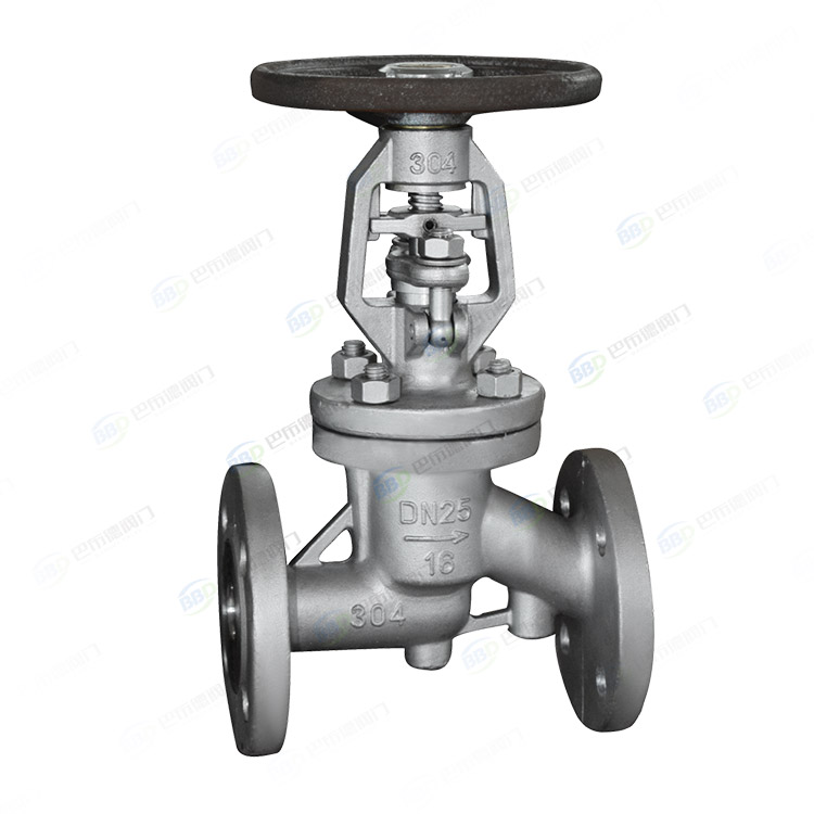Bellows globe valves
