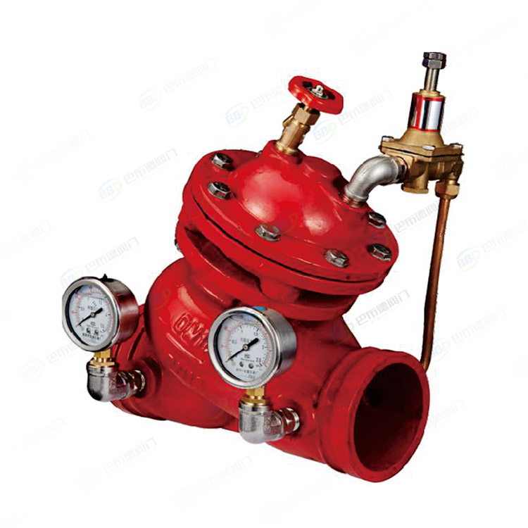 Adjustable pressure reducing valve for grooves